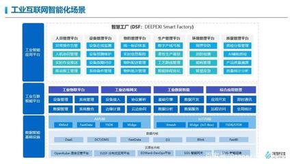 滴普科技閃耀2020大灣區(qū)工業(yè)互聯(lián)網(wǎng)專題展 以數(shù)據(jù)智能驅(qū)動產(chǎn)業(yè)升級